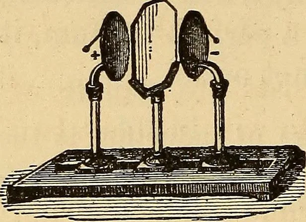 An illustration from Elementary natural philosophy : designed for high schools and academies, 1881, leaf 252