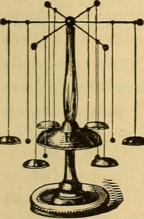 An illustration from Elementary natural philosophy : designed for high schools and academies, 1881, leaf 259