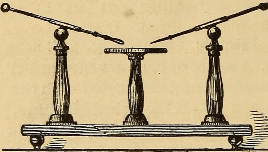 An illustration from Elementary natural philosophy : designed for high schools and academies, 1881, leaf 260