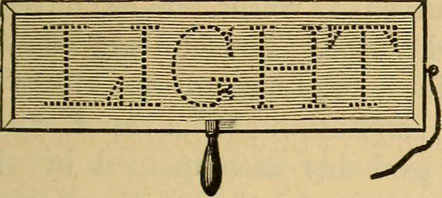 An illustration from Elementary natural philosophy : designed for high schools and academies, 1881, leaf 263