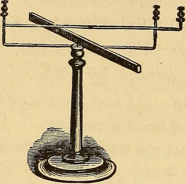 An illustration from Elementary natural philosophy : designed for high schools and academies, 1881, leaf 272