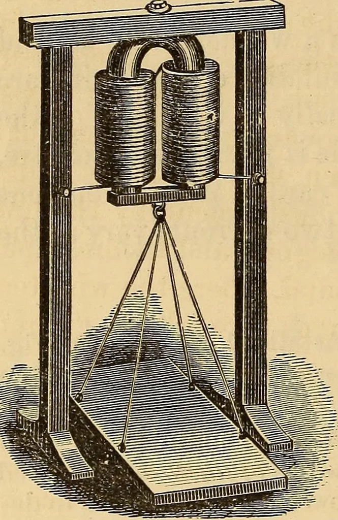 An illustration from Elementary natural philosophy : designed for high schools and academies, 1881, leaf 274