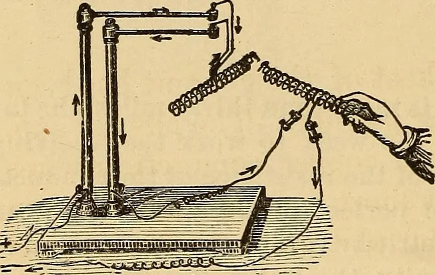 An illustration from Elementary natural philosophy : designed for high schools and academies, 1881, leaf 276