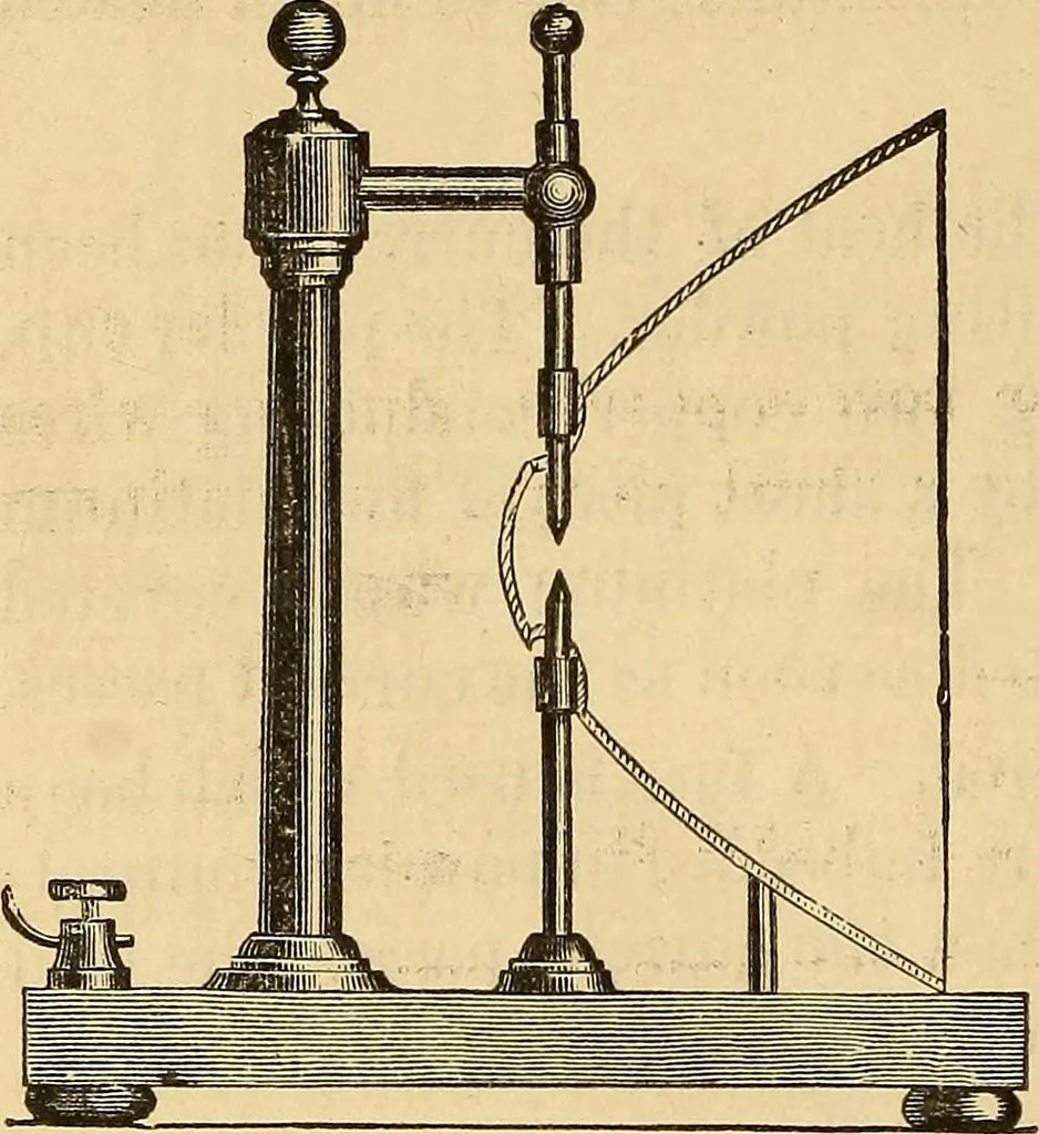 An illustration from Elementary natural philosophy : designed for high schools and academies, 1881, leaf 278
