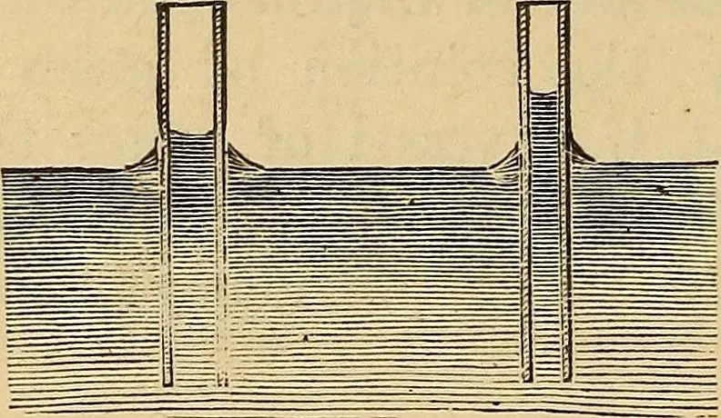 An illustration from Elementary natural philosophy : designed for high schools and academies, 1881, leaf 28