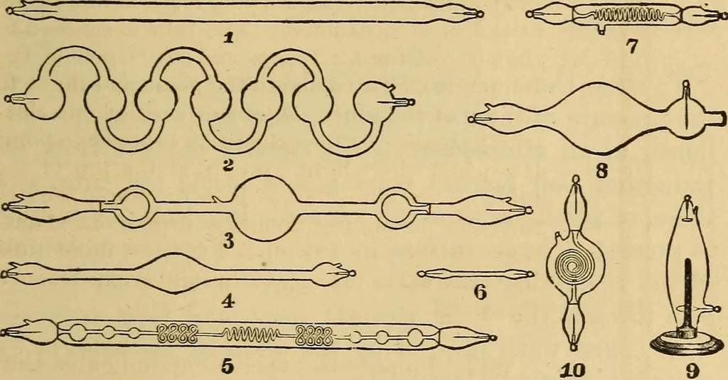 An illustration from Elementary natural philosophy : designed for high schools and academies, 1881, leaf 289