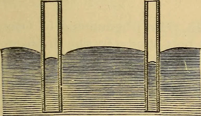 An illustration from Elementary natural philosophy : designed for high schools and academies, 1881, leaf 29
