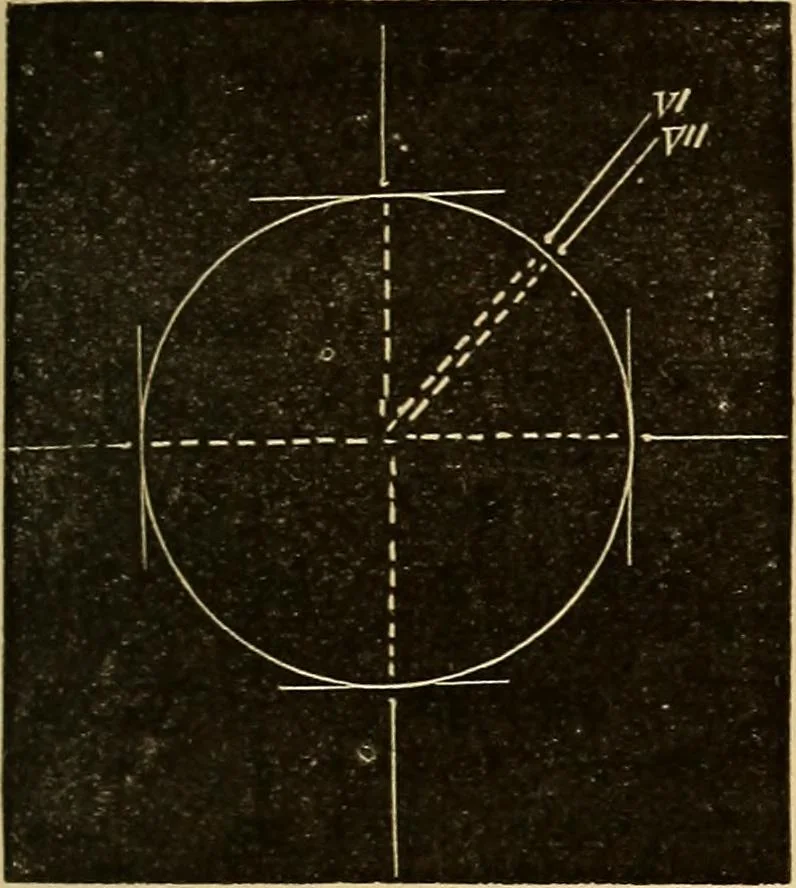 An illustration from Elementary natural philosophy : designed for high schools and academies, 1881, leaf 33