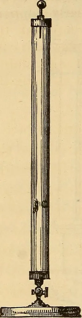 An illustration from Elementary natural philosophy : designed for high schools and academies, 1881, leaf 38