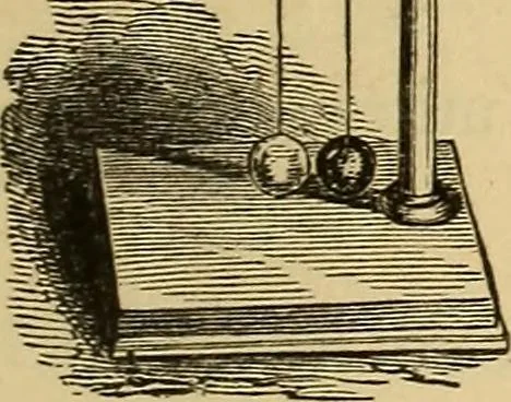 An illustration from Elementary natural philosophy : designed for high schools and academies, 1881, leaf 41