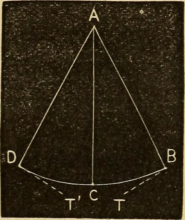 An illustration from Elementary natural philosophy : designed for high schools and academies, 1881, leaf 41