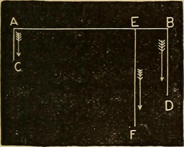 An illustration from Elementary natural philosophy : designed for high schools and academies, 1881, leaf 49