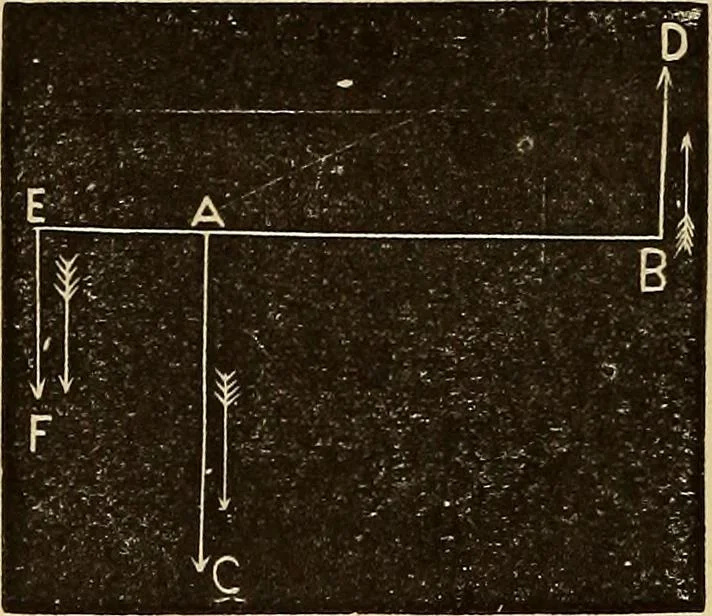 An illustration from Elementary natural philosophy : designed for high schools and academies, 1881, leaf 50