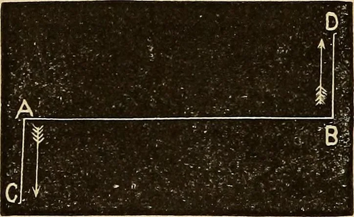 An illustration from Elementary natural philosophy : designed for high schools and academies, 1881, leaf 50