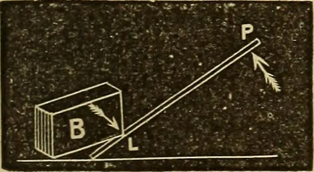 An illustration from Elementary natural philosophy : designed for high schools and academies, 1881, leaf 55