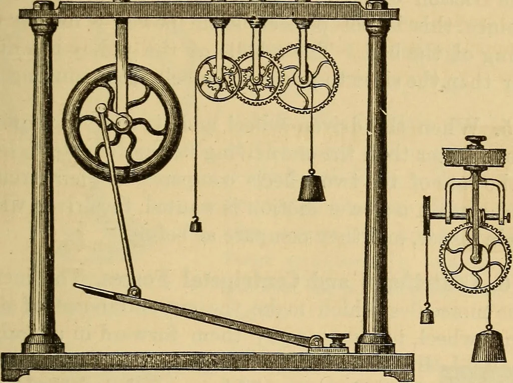 An illustration from Elementary natural philosophy : designed for high schools and academies, 1881, leaf 59