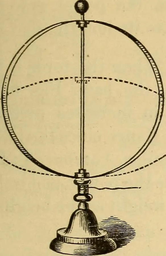 An illustration from Elementary natural philosophy : designed for high schools and academies, 1881, leaf 61
