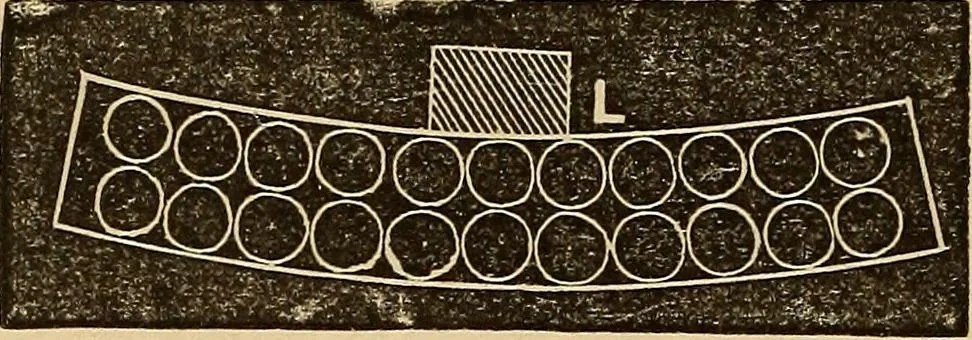 An illustration from Elementary natural philosophy : designed for high schools and academies, 1881, leaf 66