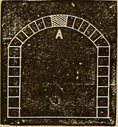 An illustration from Elementary natural philosophy : designed for high schools and academies, 1881, leaf 68