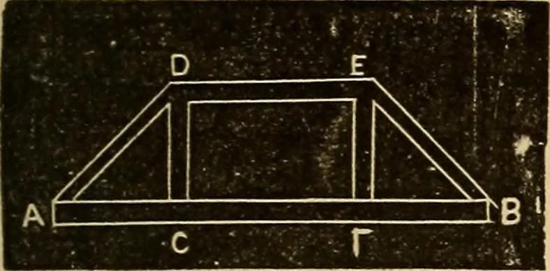 An illustration from Elementary natural philosophy : designed for high schools and academies, 1881, leaf 69