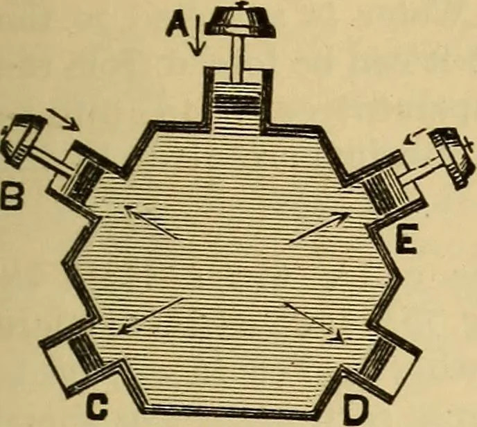 An illustration from Elementary natural philosophy : designed for high schools and academies, 1881, leaf 77