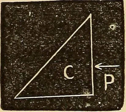 An illustration from Elementary natural philosophy : designed for high schools and academies, 1881, leaf 80