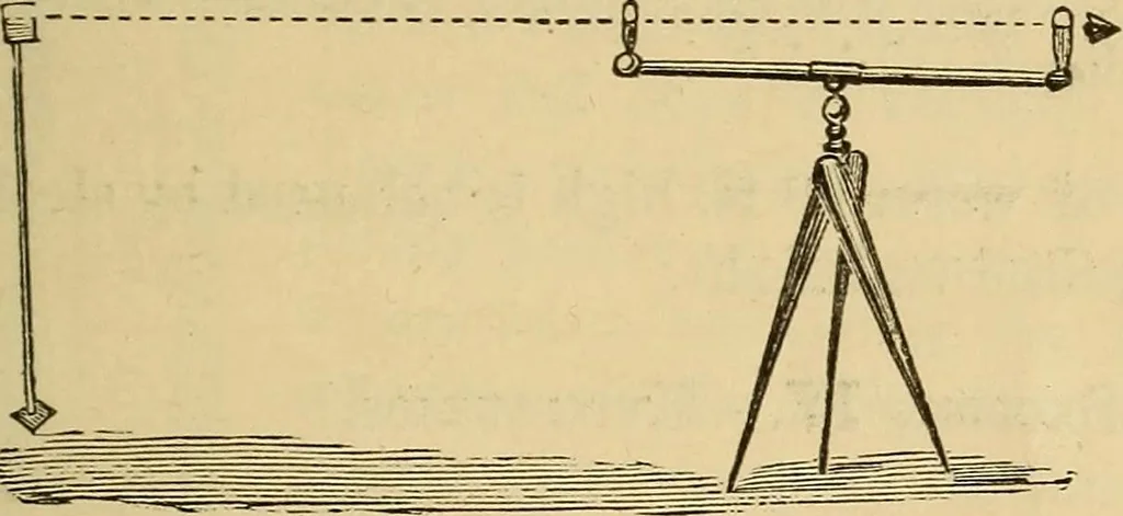 An illustration from Elementary natural philosophy : designed for high schools and academies, 1881, leaf 83