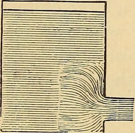 An illustration from Elementary natural philosophy : designed for high schools and academies, 1881, leaf 84