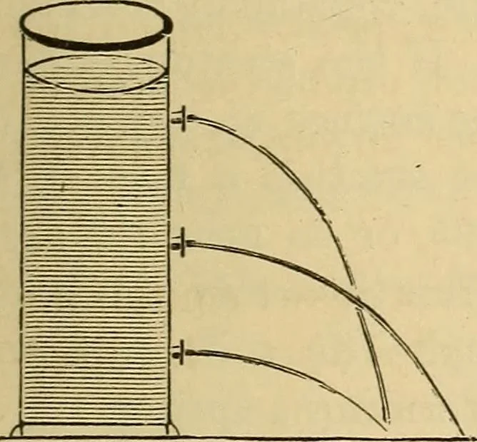 An illustration from Elementary natural philosophy : designed for high schools and academies, 1881, leaf 85