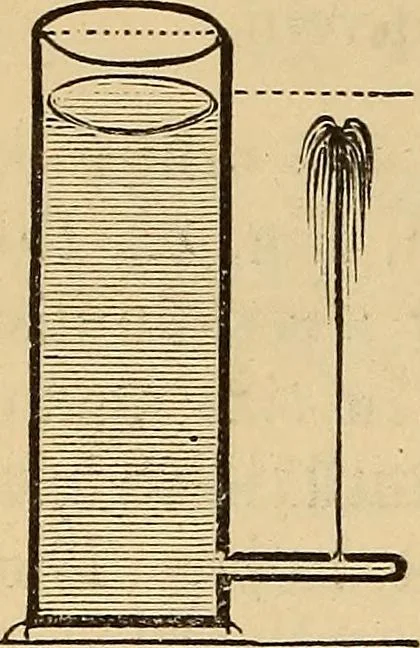 An illustration from Elementary natural philosophy : designed for high schools and academies, 1881, leaf 86