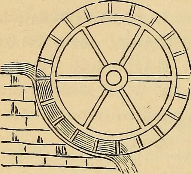 An illustration from Elementary natural philosophy : designed for high schools and academies, 1881, leaf 88
