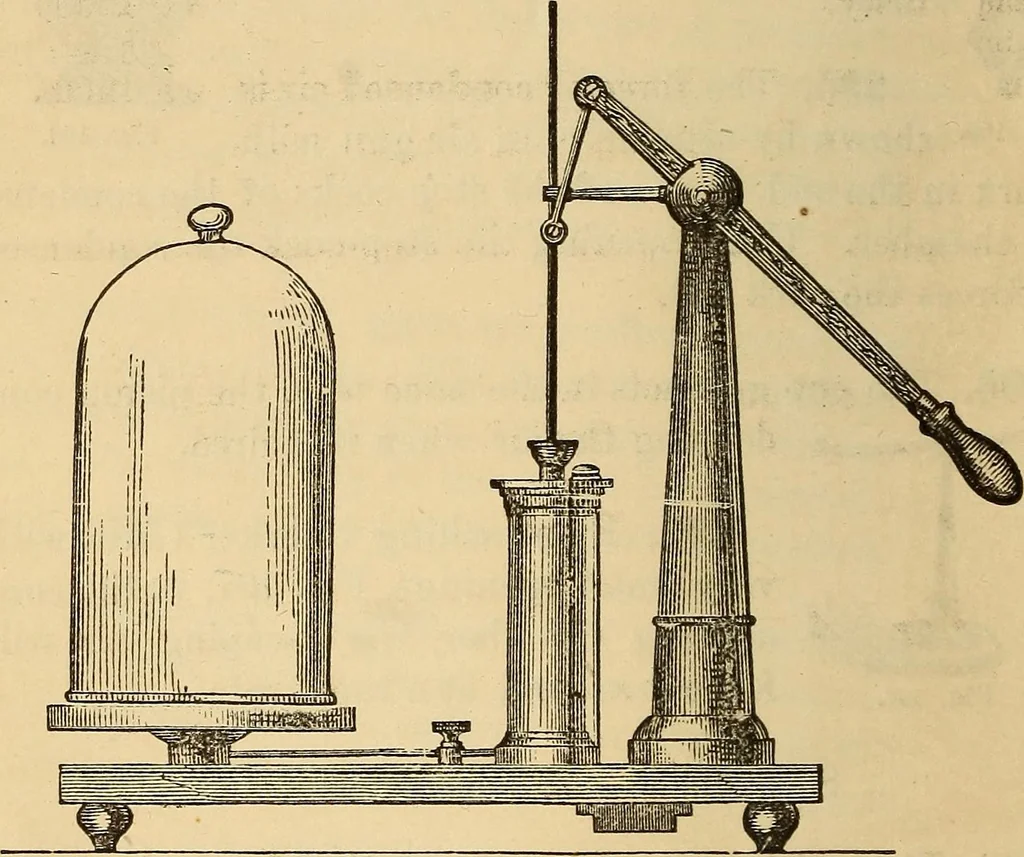 An illustration from Elementary natural philosophy : designed for high schools and academies, 1881, leaf 94