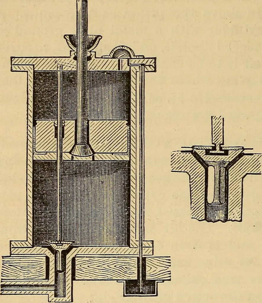 An illustration from Elementary natural philosophy : designed for high schools and academies, 1881, leaf 96