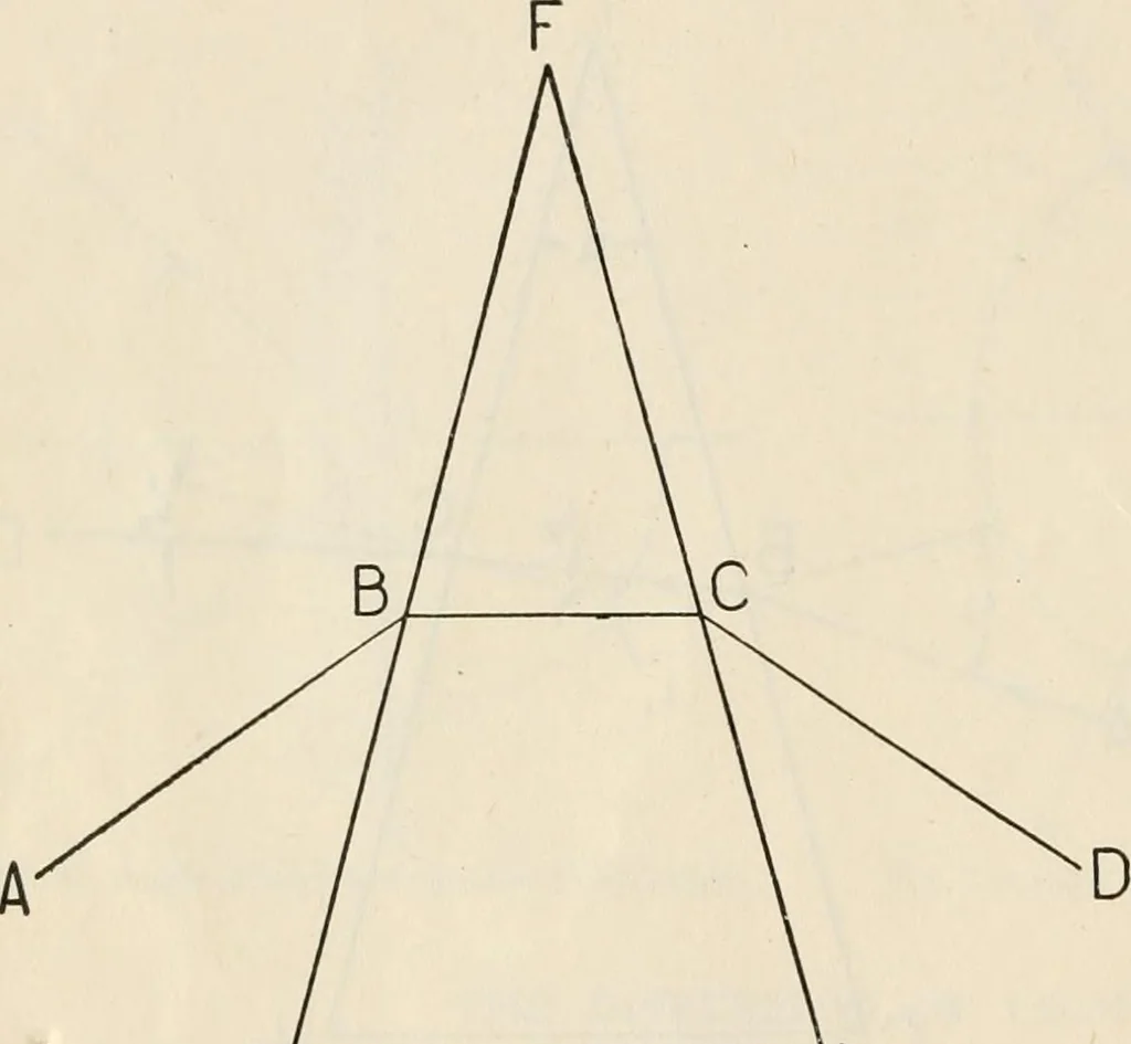 An illustration from Elementary optics and applications to fire control instruments, 1922, leaf 16