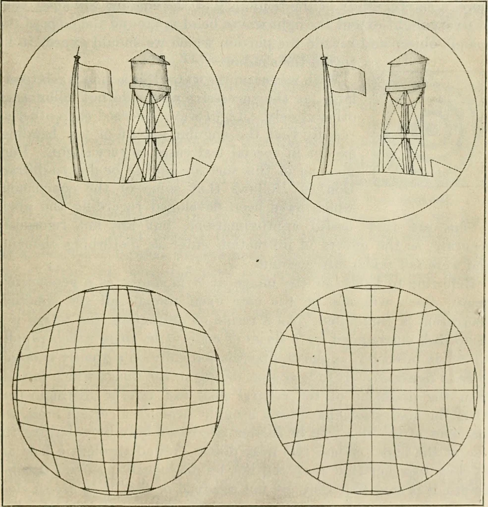 An illustration from Elementary optics and applications to fire control instruments, 1922, leaf 49