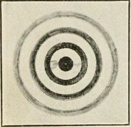 An illustration from Elementary optics and applications to fire control instruments, 1922, leaf 50