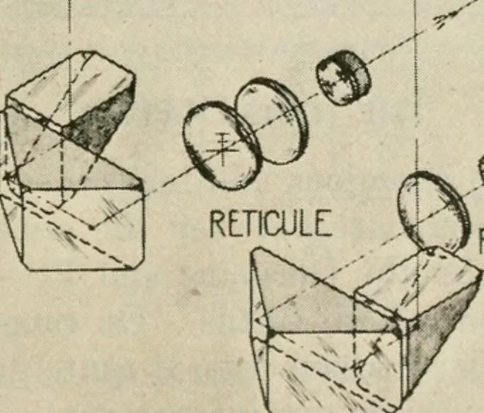 An illustration from Elementary optics and applications to fire control instruments, 1922, leaf 85