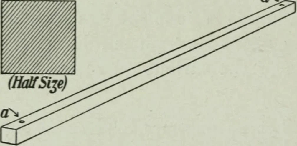 An illustration from Elementary physics for high schools, 1914, leaf 10