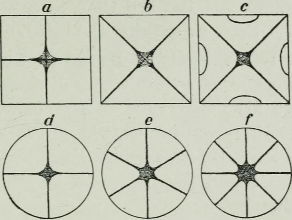 An illustration from Elementary physics for high schools, 1914, leaf 105