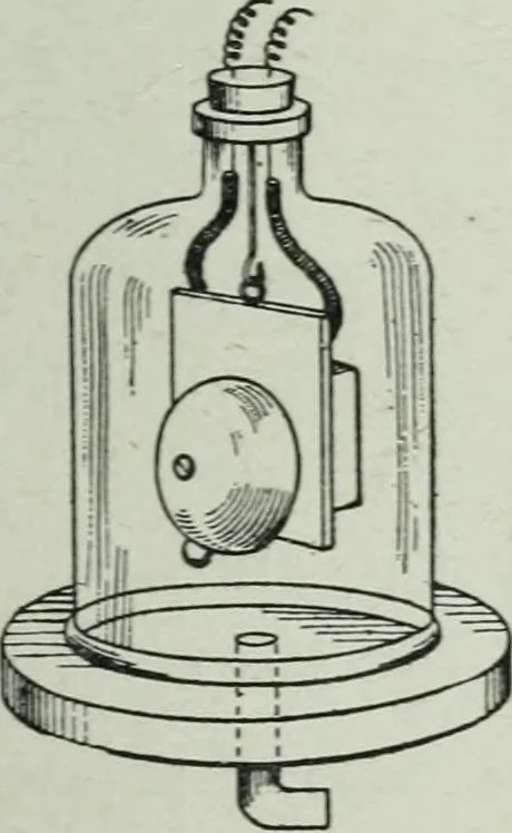 An illustration from Elementary physics for high schools, 1914, leaf 105