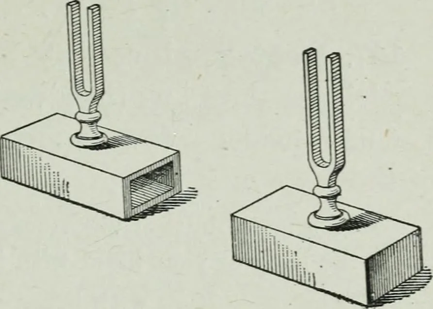 An illustration from Elementary physics for high schools, 1914, leaf 121