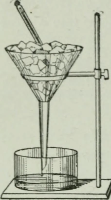An illustration from Elementary physics for high schools, 1914, leaf 130