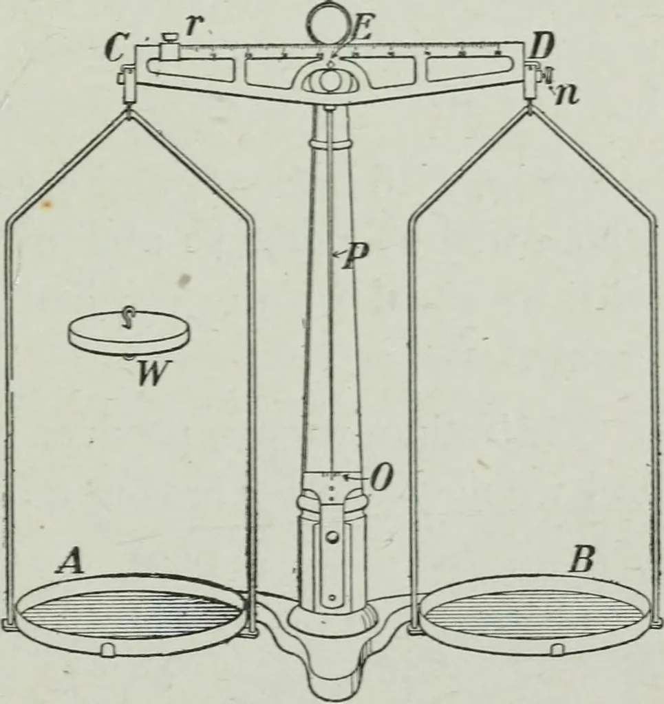 An illustration from Elementary physics for high schools, 1914, leaf 15