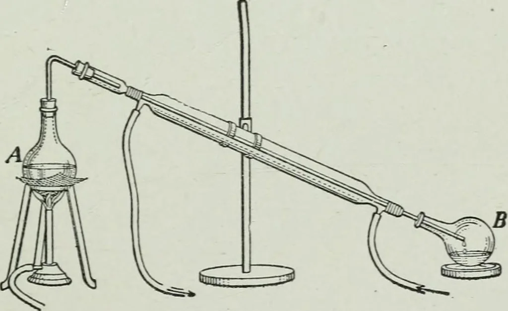 An illustration from Elementary physics for high schools, 1914, leaf 155