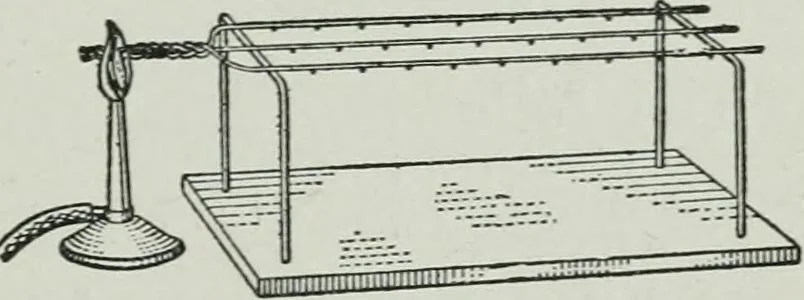 An illustration from Elementary physics for high schools, 1914, leaf 157