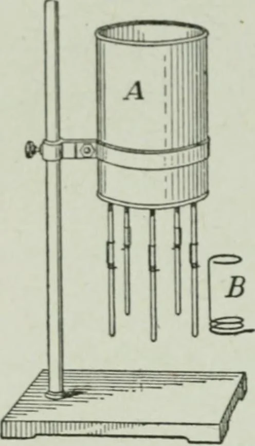 An illustration from Elementary physics for high schools, 1914, leaf 158