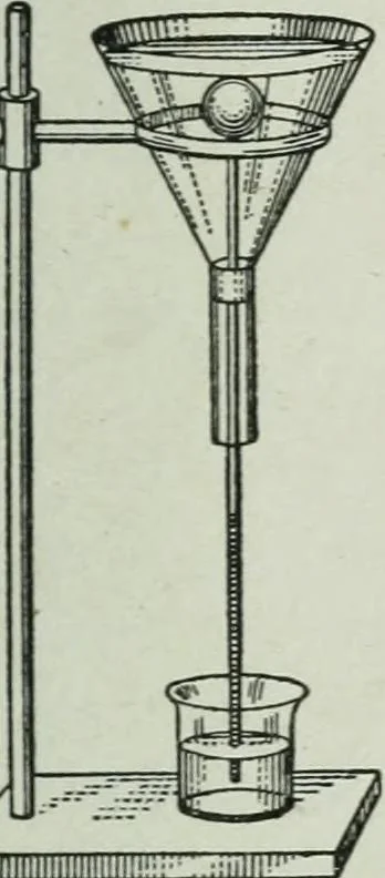 An illustration from Elementary physics for high schools, 1914, leaf 159