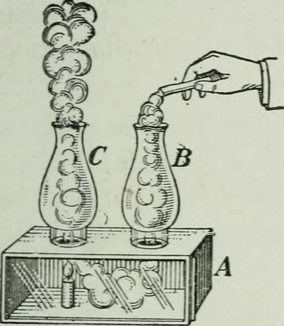 An illustration from Elementary physics for high schools, 1914, leaf 163