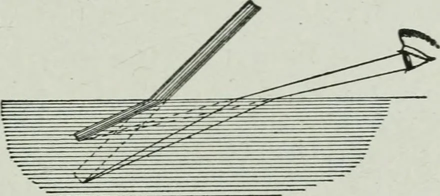 An illustration from Elementary physics for high schools, 1914, leaf 183