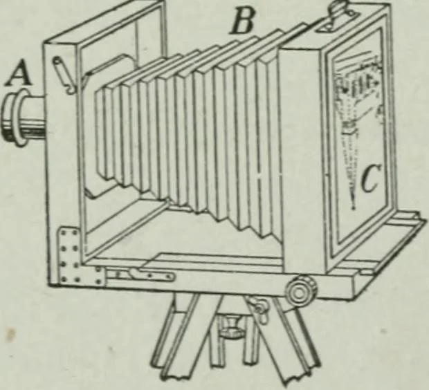 An illustration from Elementary physics for high schools, 1914, leaf 188